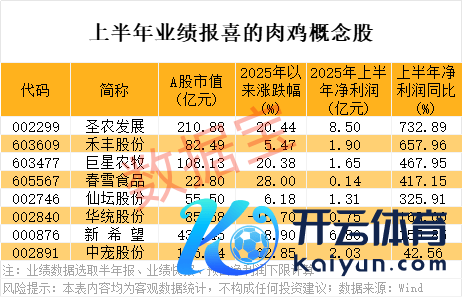 九游网页版登录入口延期至2026年2月28日止-九游「中国体育」娱乐 官方网站